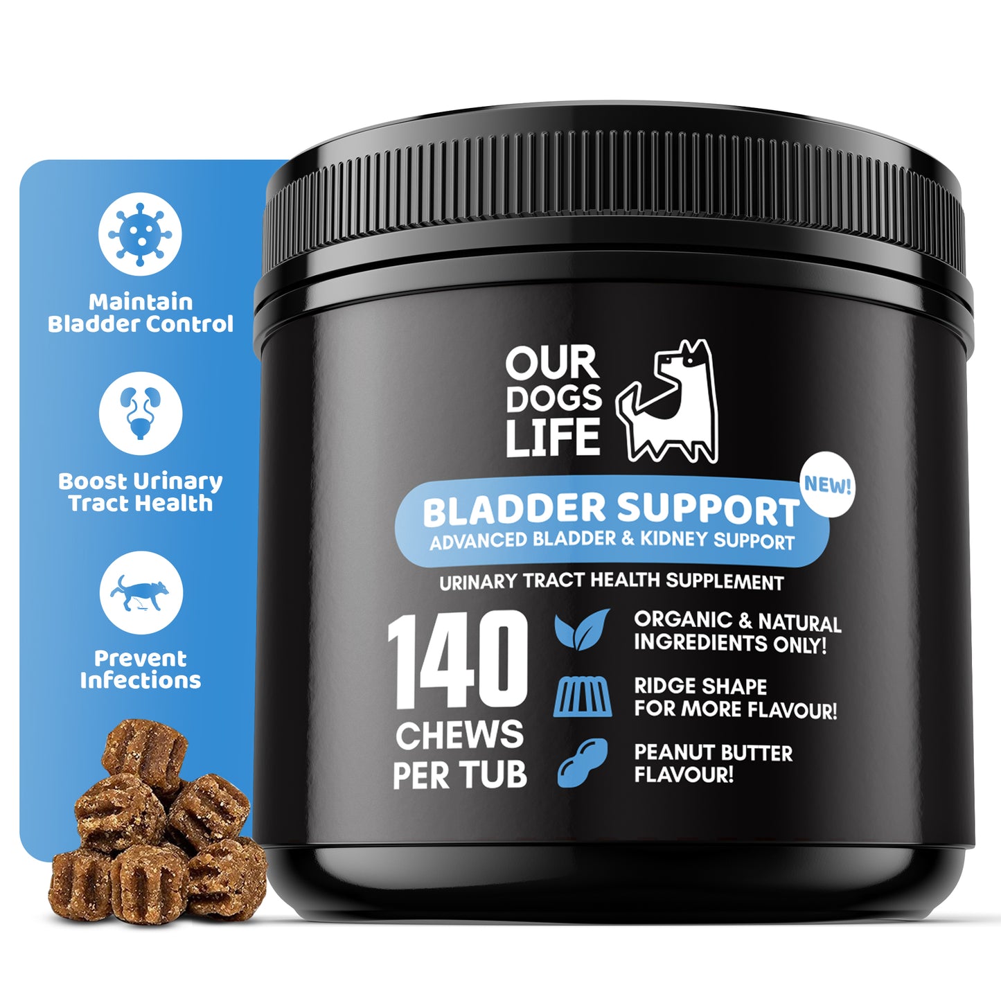 Bladder Support Supplements for Dogs