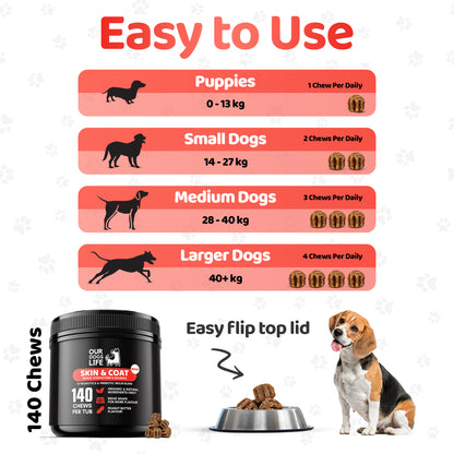 Dog Skin and Coat Supplement