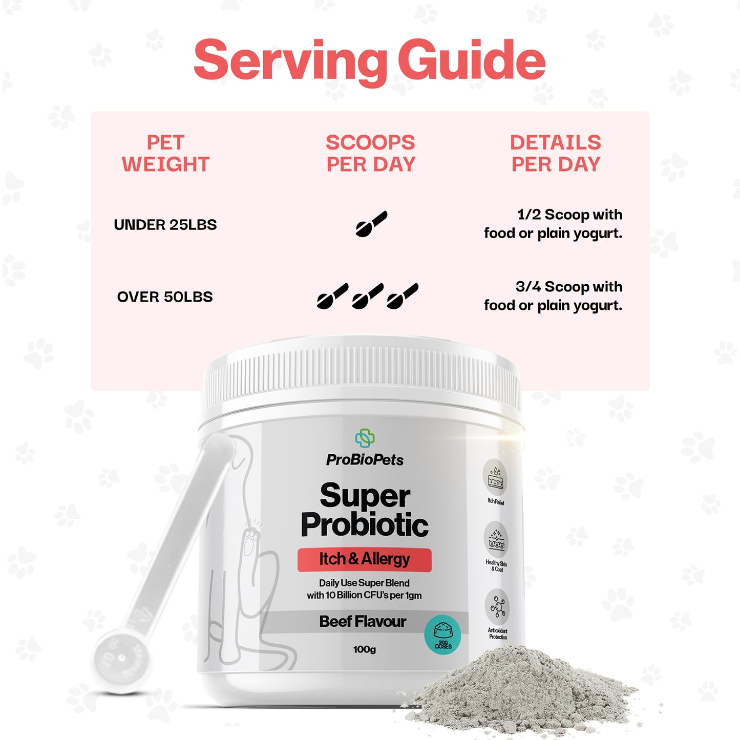 Itch & Allergy Probiotic for Pets