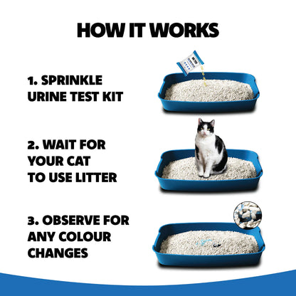 Dr Ted Cat Urine Test Kit Bundle