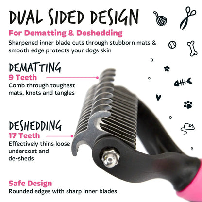 Bugalugs Cat Grooming Bundle