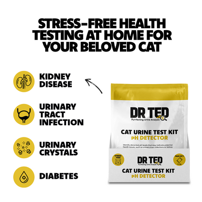 Dr Ted Cat Urine Test Kit Ph Detector