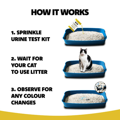 Dr Ted Cat Urine Test Kit Bundle