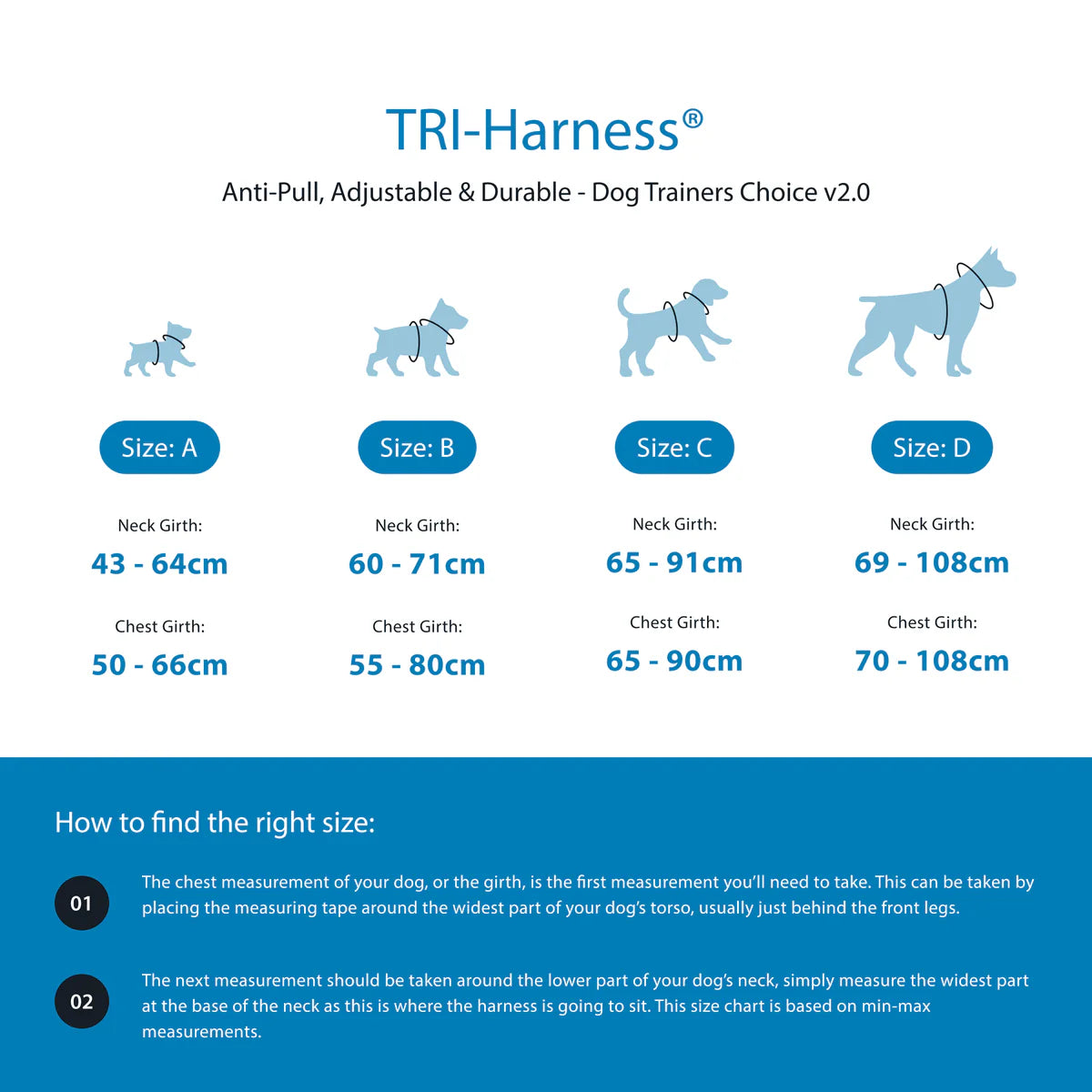 TRI-Harness® | Anti-Pull, Adjustable & Durable - Dog Trainers Choice