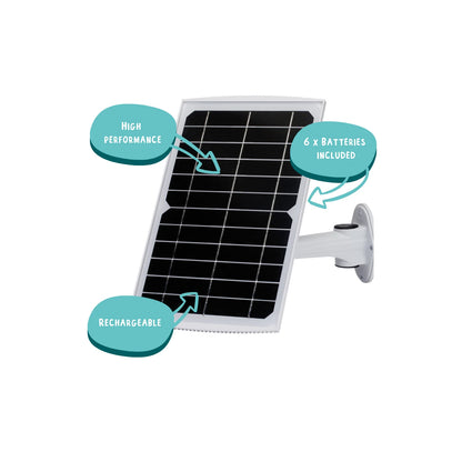 Nestera Solar Powered Wifi Camera + Birdbox