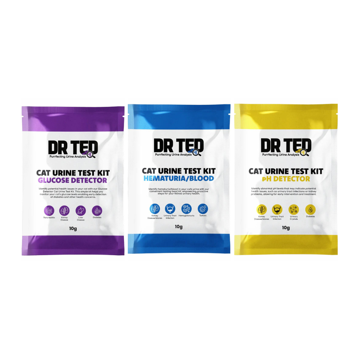 Dr Ted Cat Urine Test Kit Bundle